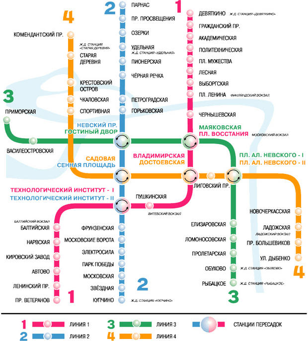 Санкт-Петербург | Энциклопедия KM.RU